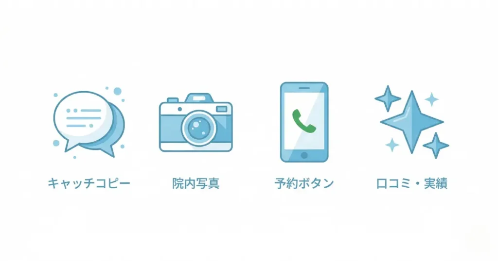 ファーストビューに必要な4つの要素を示すインフォグラフィック